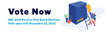 SPP Board Elections 2022